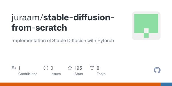 Stable Diffusion from scratch 